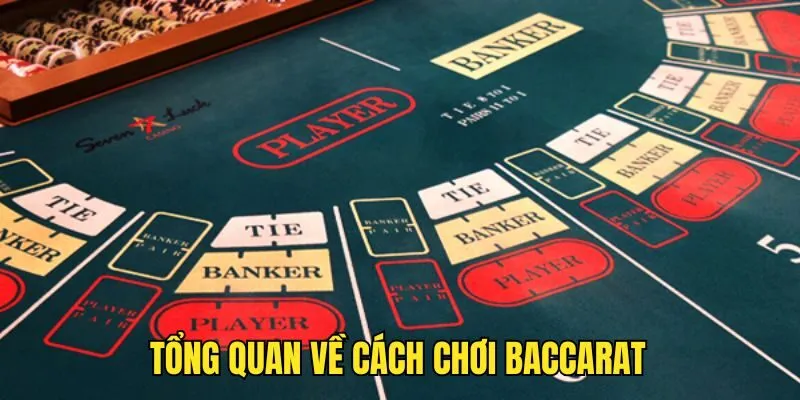 Cách Chơi Baccarat - Chìa Khóa Chiến Thắng Tại SUNWIN