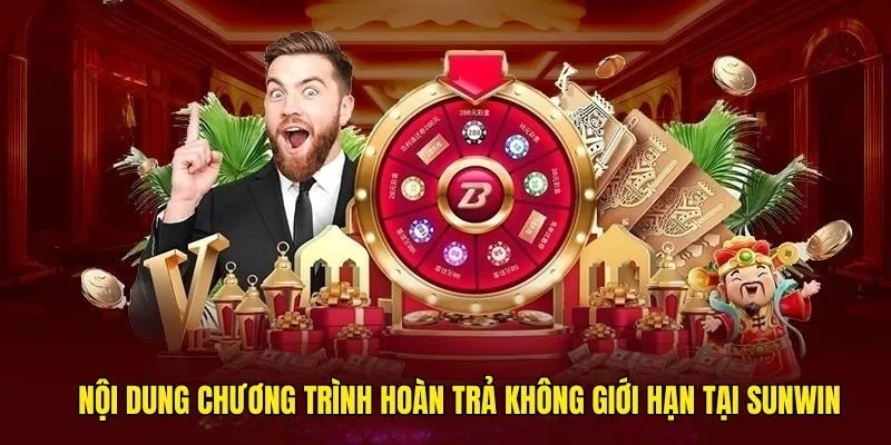 Hoàn Trả Không Giới Hạn SUNWIN - Cách Tham Gia Chi Tiết