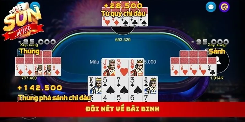 Cách chơi Mậu Binh