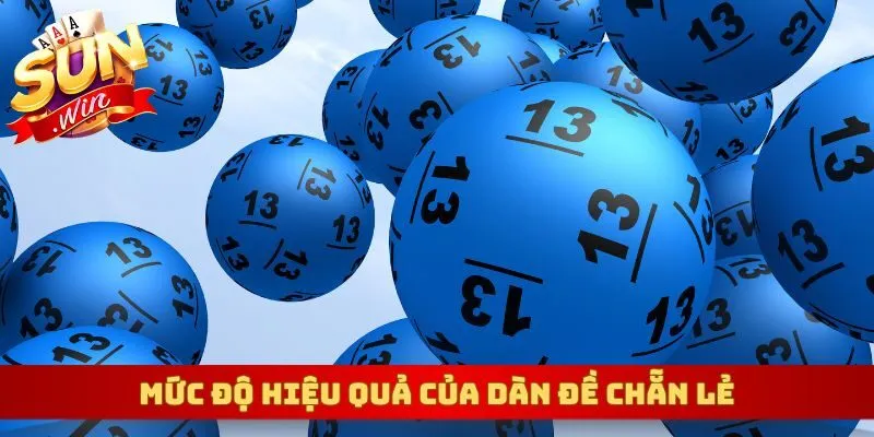 Mức độ hiệu quả của dàn đề chẵn lẻ